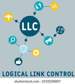 LLC - sigla de controle de link lógico. plano de fundo do conceito de negócios. conceito de ilustração vetorial com palavras-chave e ícones. ilustração de letras com ícones para banner da Web, folheto, página inicial
