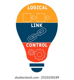 LLC - logical link control acronym. business concept background. vector illustration concept with keywords and icons. lettering illustration with icons for web banner, flyer, landing pag