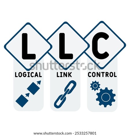 LLC - logical link control acronym. business concept background. vector illustration concept with keywords and icons. lettering illustration with icons for web banner, flyer, landing pag