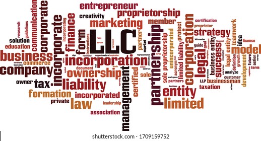 LLC Word Cloud Concept. Collage Made Of Words About LLC. Vector Illustration 