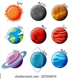 lllustration of the planets of the Solar System on a white background