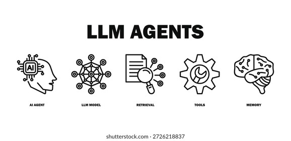 ILUSTRACIÓN VECTORIAL de iconos de Web de Anuncio de agentes de LLM con iconos de agente de IA, modelo de LLM, recuperación, herramientas, memoria.