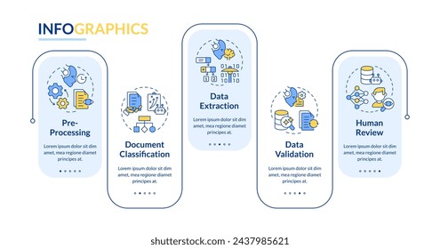 LLM Information Processing Rectangle Infographic Template. Datenvisualisierung mit 5 Schritten. Bearbeitbares Zeitleisteninformationsdiagramm. Workflow-Layout mit Zeilensymbolen. Lato-Bold, normale Schriften verwendet