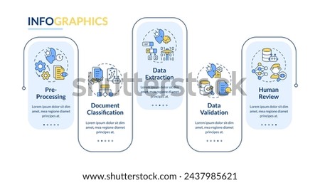 LLM information processing rectangle infographic template. Data visualization with 5 steps. Editable timeline info chart. Workflow layout with line icons. Lato-Bold, Regular fonts used