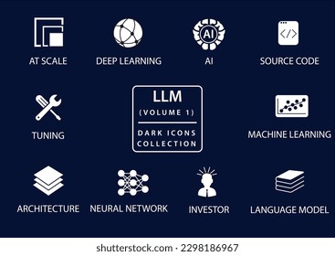 LLM Large Language Models vector icon set in flat design and dark mode