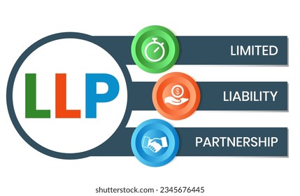 LLP, Limited Liability Partnership. Concept with keywords, people and icons. Flat vector illustration. Isolated on white background.