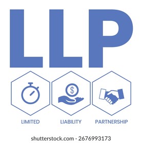 LLP, Sociedad de Responsabilidad Limitada. Concepto con Palabras claves, personas e íconos. Ilustración vectorial plana. Aislado sobre fondo blanco.