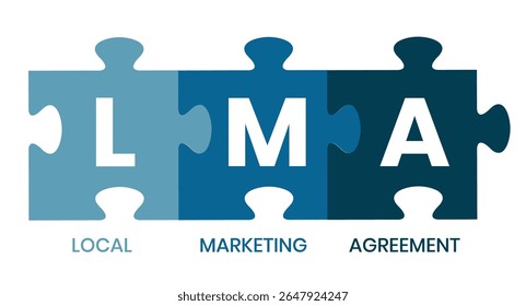 LMA - Acordo de Marketing Local acrônimo, conceito de negócios. letra palavra tipografia design ilustração com ícones de linha e ornamentos. Layout de vetor de conceito de promoção de site da Internet