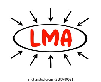 LMA - Local Marketing Agreement is a contract in which one company agrees to operate a radio or television station owned by another party, acronym concept with arrows