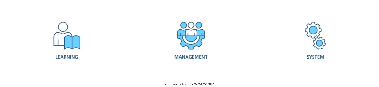 LMS banner web icon vector illustration concept for learning management system, educational courses, training and development programs with online learning, administration, growth, and automation icon