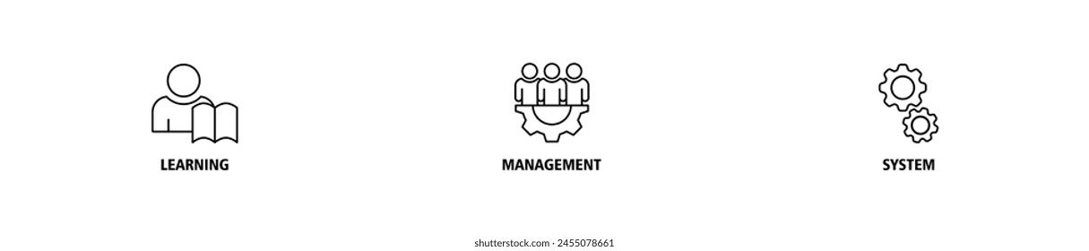 LMS banner web icon vector illustration concept for learning management system, educational courses, training and development programs with online learning, administration, growth, and automation icon