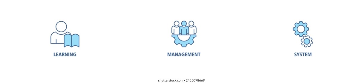 LMS banner web icon vector illustration concept for learning management system, educational courses, training and development programs with online learning, administration, growth, and automation icon