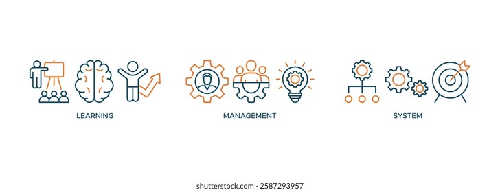 LMS banner web icon vector illustration concept for learning management system, educational courses, training and development programs with online learning, administration, growth, and automation icon