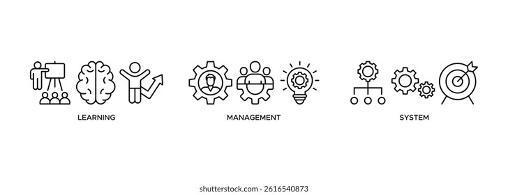 LMS banner web icon vector illustration concept for learning management system, educational courses, training and development programs with online learning, administration, growth, and automation icon