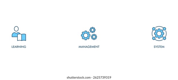 Ícone de vetor de ícone da Web de banner do LMS: conceito de ilustração para sistema de gerenciamento de aprendizado, cursos educacionais, programas de treinamento e desenvolvimento com ícone de aprendizado, administração, crescimento e automação on-line