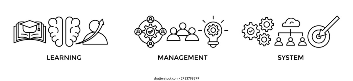Concepto de Ilustración vectorial de icono de Web de Anuncio LMS para el sistema de gestión de aprendizaje, cursos educativos, programas de capacitación y desarrollo con aprendizaje en línea, administración, crecimiento e icono de automatización