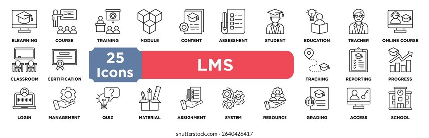 LMS icon collection set. Containing elearning,course,training,module,content,assessment,student,education,teacher,online course icon. Simple line vector