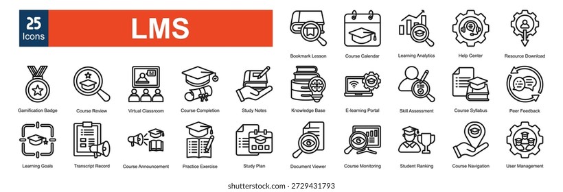 LMS-Symbolpaket-Sammlungssätze
