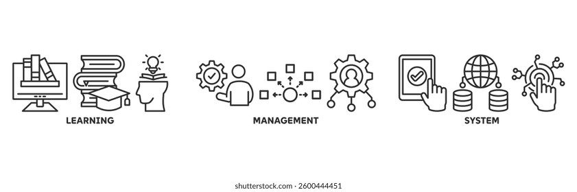 LMS icon set illustration concept with icon of Learning, Management, System