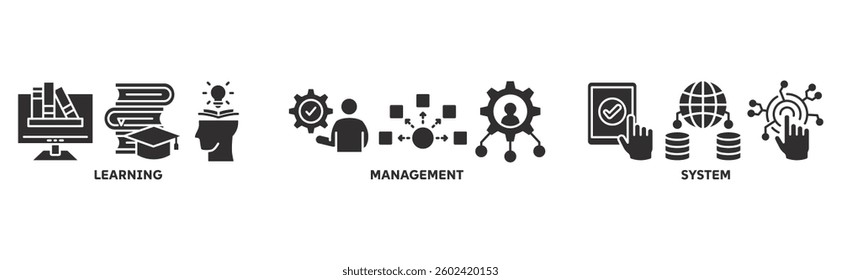 LMS icon set illustration concept with icon of Learning, Management, System