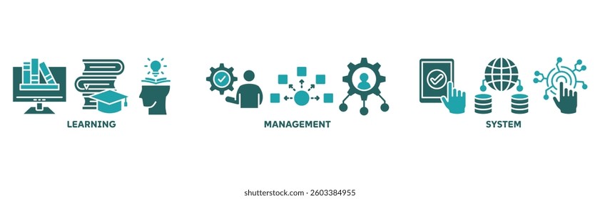 LMS icon set illustration concept with icon of Learning, Management, System