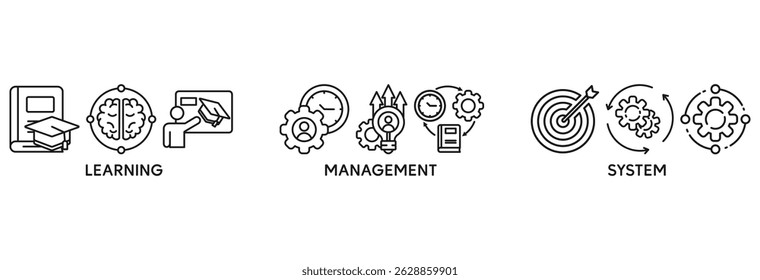ícone LMS definir conceito de ilustração vetorial relacionar-se ao sistema de gerenciamento de aprendizagem, cursos educacionais, programas de treinamento e desenvolvimento com aprendizagem on-line, administração, crescimento e automação ícone