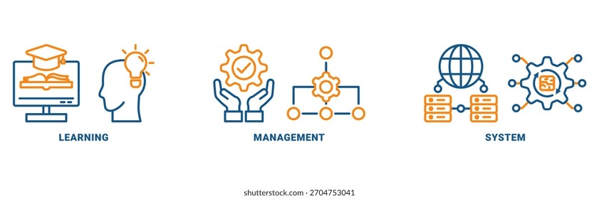 ícone LMS definir conceito de ilustração vetorial para sistema de gerenciamento de aprendizado, cursos educacionais, programas de treinamento e desenvolvimento com aprendizagem on-line, administração, crescimento e ícone de automação