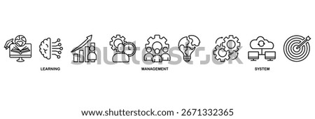 LMS icon set vector illustration concept for learning management system, educational courses, training and development programs with online learning, administration, growth, and automation icon