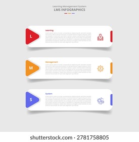 LMS for infographic with drop shadow style with round rectangle box with arrow edge stacked list with 3 point list information vector