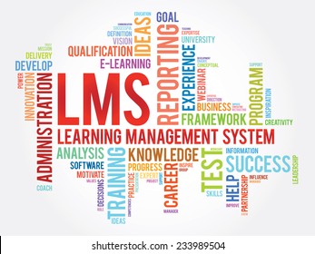 LMS - Learning Management System acronym, software application for the administration, documentation, tracking, reporting, automation, and delivery of educational courses, word cloud concept