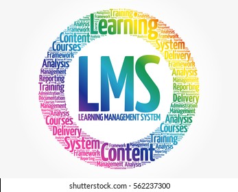 LMS - Learning Management System acronym, software application for the administration, documentation, tracking, reporting, automation, and delivery of educational courses, word cloud concept