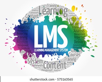 LMS - Learning Management System Acronym, Software Application For The Administration, Documentation, Tracking, Reporting, Automation, And Delivery Of Educational Courses, Word Cloud Concept