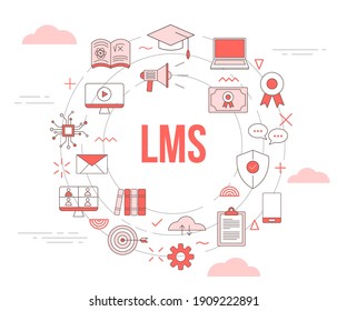 lms learning management system concept with icon set template banner with modern orange color style and circle round shape