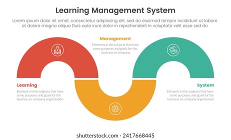 lms learning management system infographic 3 point stage template with circular shape half circle up and down for slide presentation