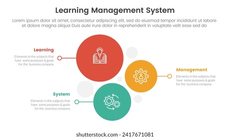lms learning management system infographic 3 point stage template with vertical circle stack direction for slide presentation