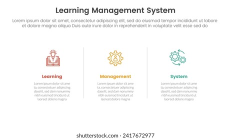 lms learning management system infographic 3 point stage template with horizontal clean information with line divider for slide presentation