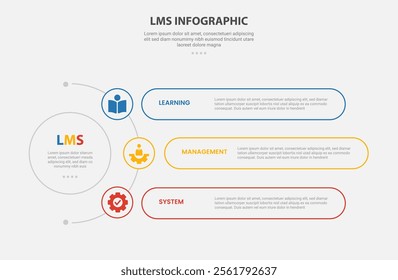 LMS learning management system infographic outline style with 3 point template with circle center and half spreading with round rectangle container for slide presentation vector