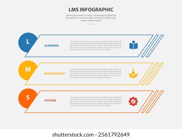 LMS learning management system infographic outline style with 3 point template with skew rectangle and circle badge at edge for slide presentation vector