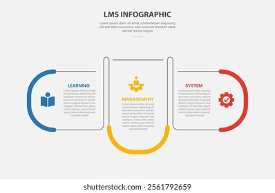 LMS learning management system infographic outline style with 3 point template with round rectangle container box with opposite direction for slide presentation vector