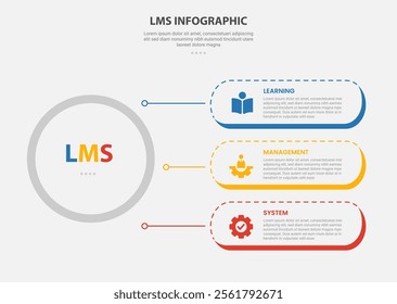 LMS learning management system infographic outline style with 3 point template with big circle and round rectangle container stack line connection for slide presentation vector