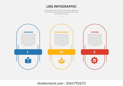LMS learning management system infographic outline style with 3 point template with vertical round rectangle with horizontal title badge for slide presentation vector