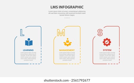 LMS learning management system infographic outline style with 3 point template with dotted line box container with folder shape for slide presentation vector