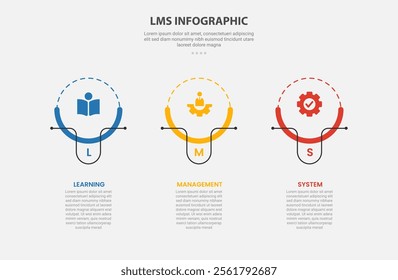 LMS learning management system infographic outline style with 3 point template with creative circle with line accessories on horizontal layout structure for slide presentation vector