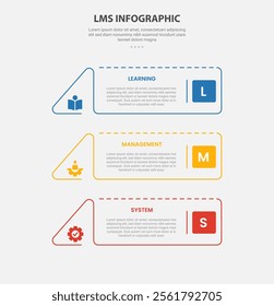 LMS learning management system infographic outline style with 3 point template with creative rectangle with triangle edge for slide presentation vector