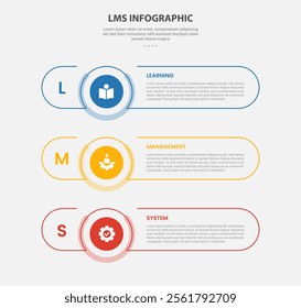 LMS learning management system infographic outline style with 3 point template with long round rectangle shape with stack vertical layout for slide presentation vector