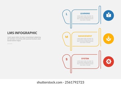 LMS learning management system infographic outline style with 3 point template with for slide presentation vector