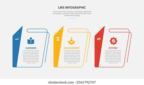 LMS learning management system infographic outline style with 3 point template with creative table with sharp vertical header for slide presentation vector