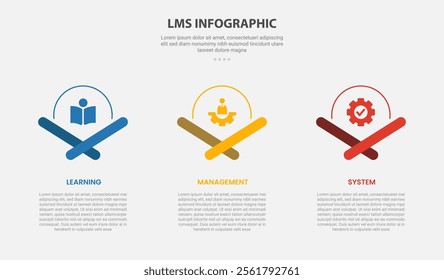 LMS learning management system infographic outline style with 3 point template with half circle and creative x footer for slide presentation vector