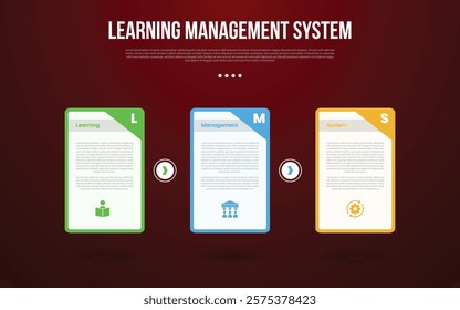 LMS learning management system infographic template with big table with sharp edge and badge on top right with dark background style with 3 point for slide presentation vector