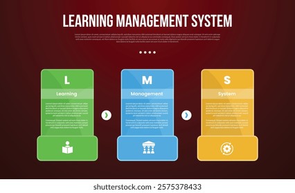 LMS learning management system infographic template with creative table with bold big footer bottom with dark background style with 3 point for slide presentation vector